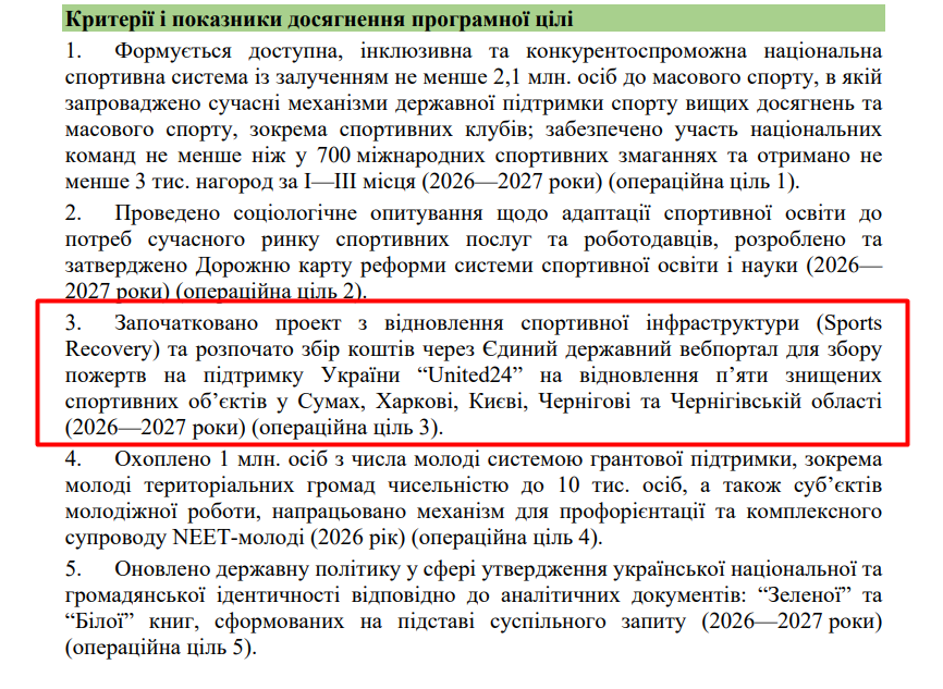 blob:https://itd.rada.gov.ua/72edeada-9d92-4832-85a9-4537be67c1e7