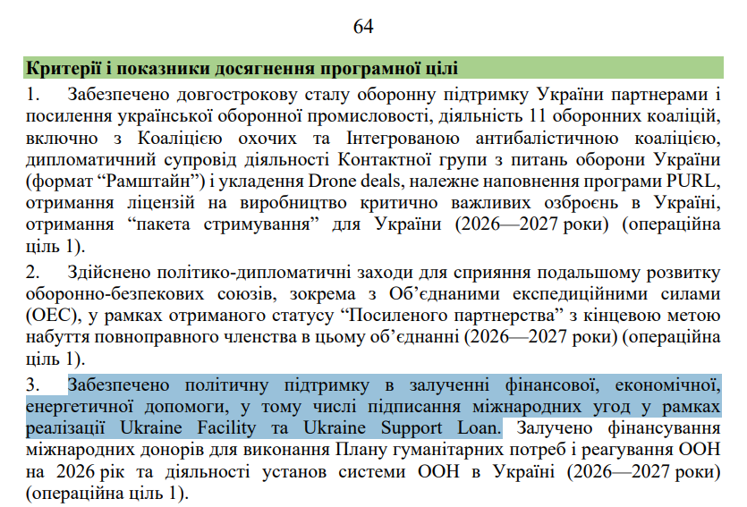 https://itd.rada.gov.ua/billinfo/Bills/Card/70520