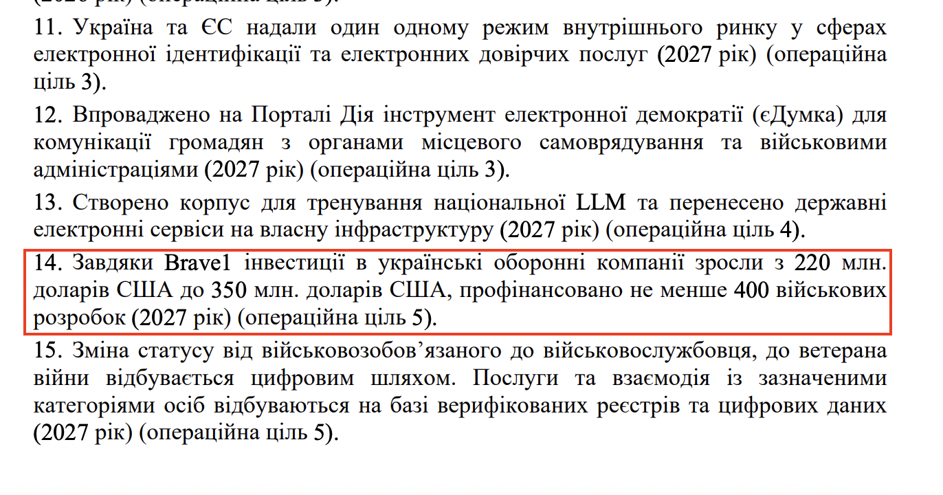https://itd.rada.gov.ua/billinfo/Bills/Card/70520