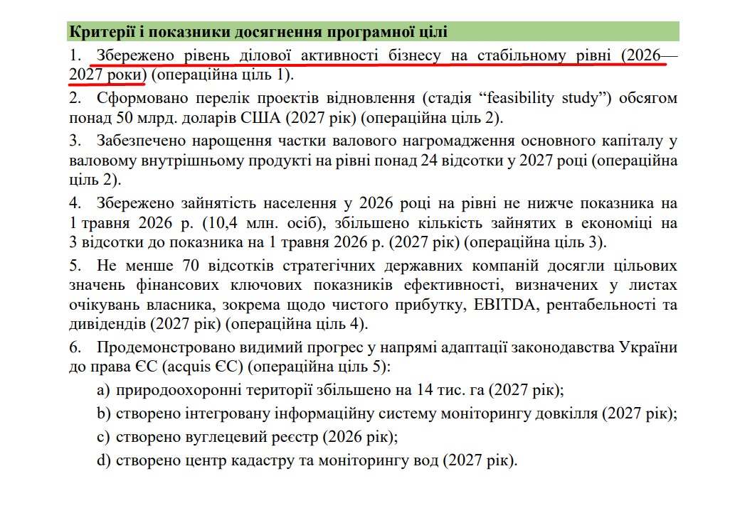 blob:https://itd.rada.gov.ua/07ff1af1-e138-486d-a5c6-31f7fe4c4730
