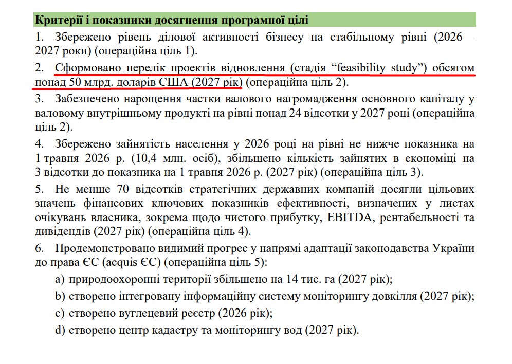 blob:https://itd.rada.gov.ua/07ff1af1-e138-486d-a5c6-31f7fe4c4730
