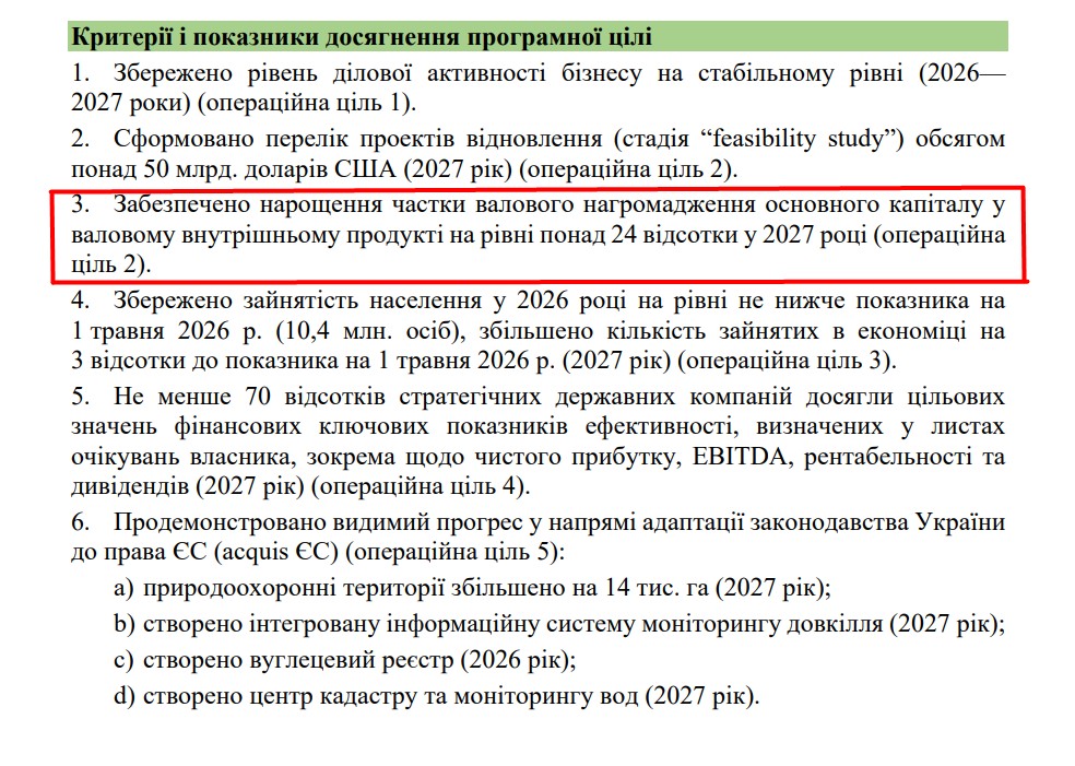 blob:https://itd.rada.gov.ua/07ff1af1-e138-486d-a5c6-31f7fe4c4730