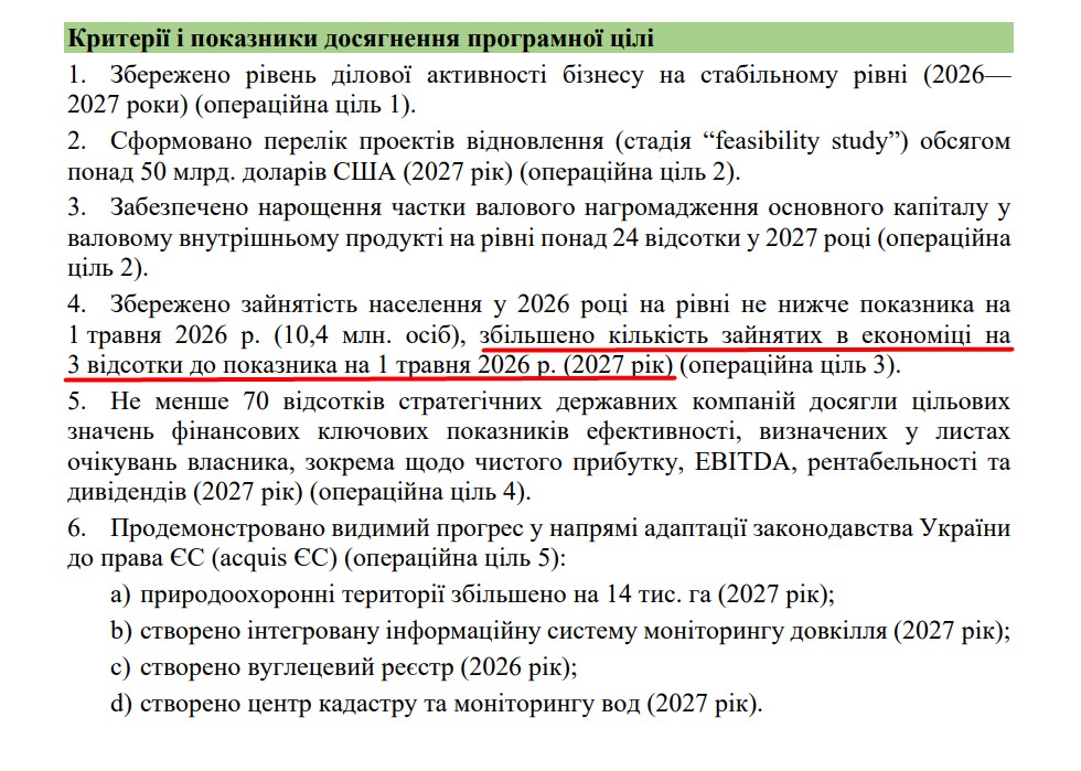 blob:https://itd.rada.gov.ua/07ff1af1-e138-486d-a5c6-31f7fe4c4730