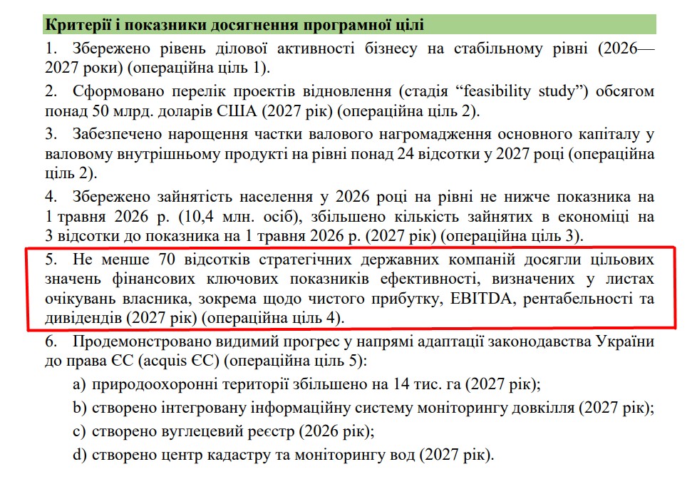 blob:https://itd.rada.gov.ua/07ff1af1-e138-486d-a5c6-31f7fe4c4730