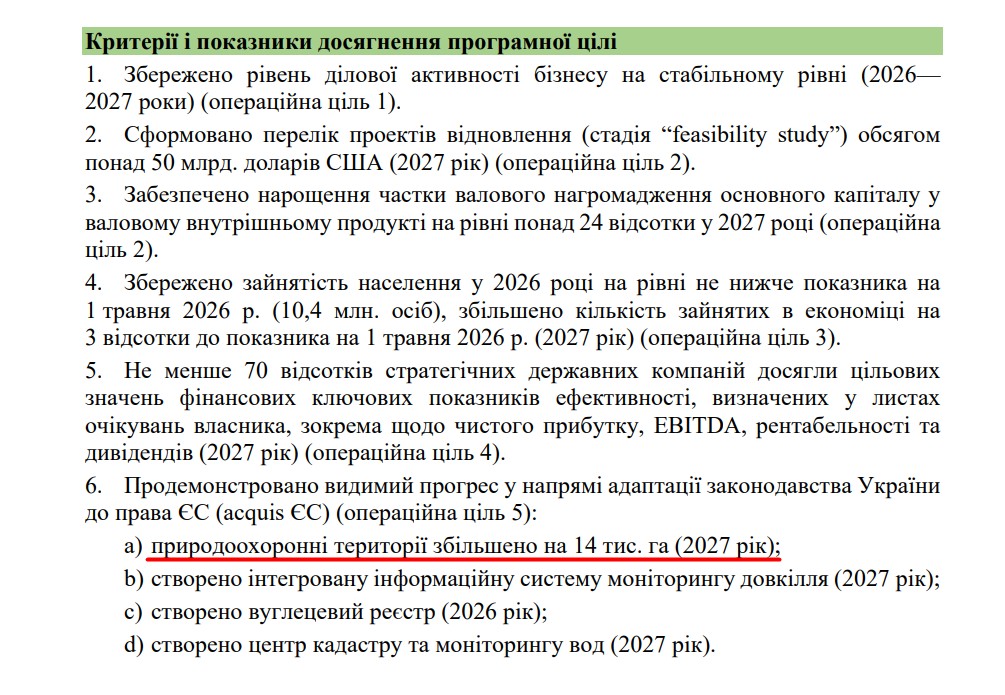 blob:https://itd.rada.gov.ua/07ff1af1-e138-486d-a5c6-31f7fe4c4730