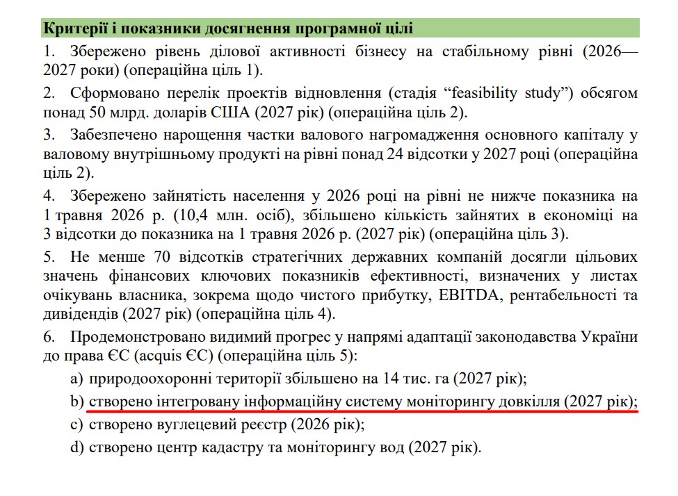 blob:https://itd.rada.gov.ua/07ff1af1-e138-486d-a5c6-31f7fe4c4730