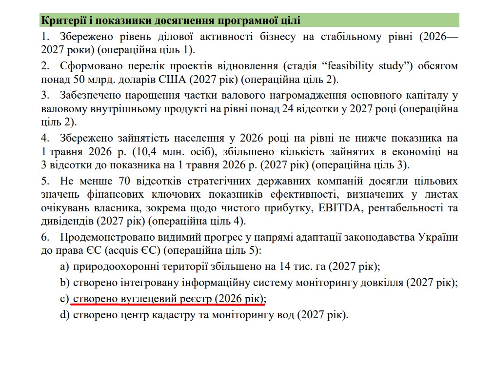 blob:https://itd.rada.gov.ua/07ff1af1-e138-486d-a5c6-31f7fe4c4730