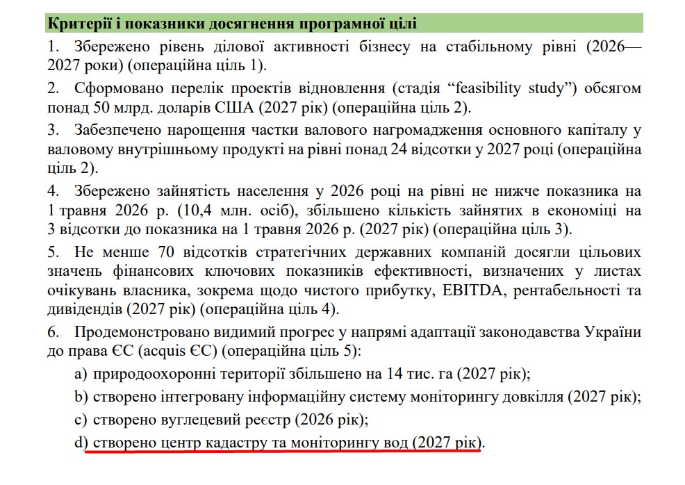 blob:https://itd.rada.gov.ua/07ff1af1-e138-486d-a5c6-31f7fe4c4730