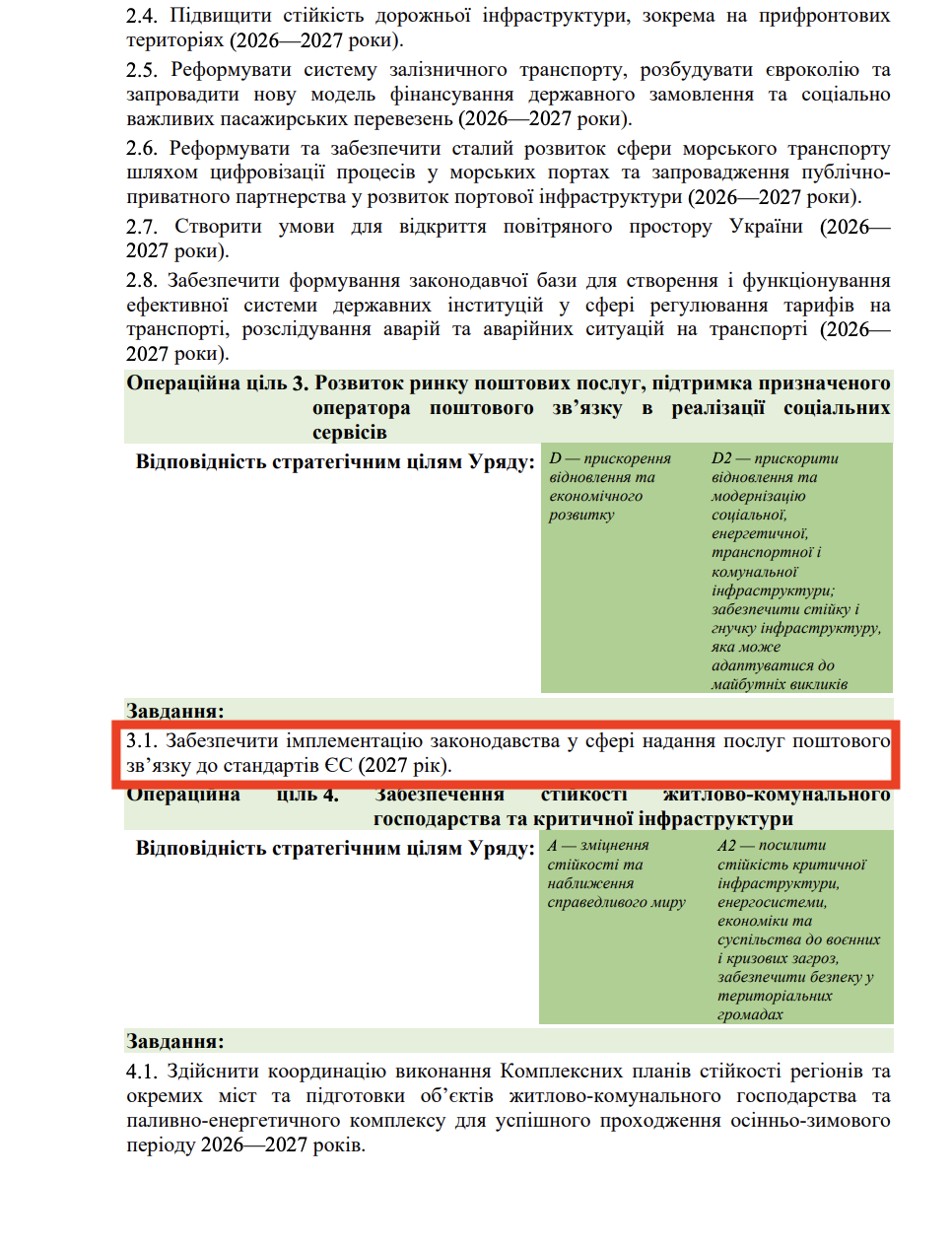 https://itd.rada.gov.ua/billinfo/Bills/Card/70520