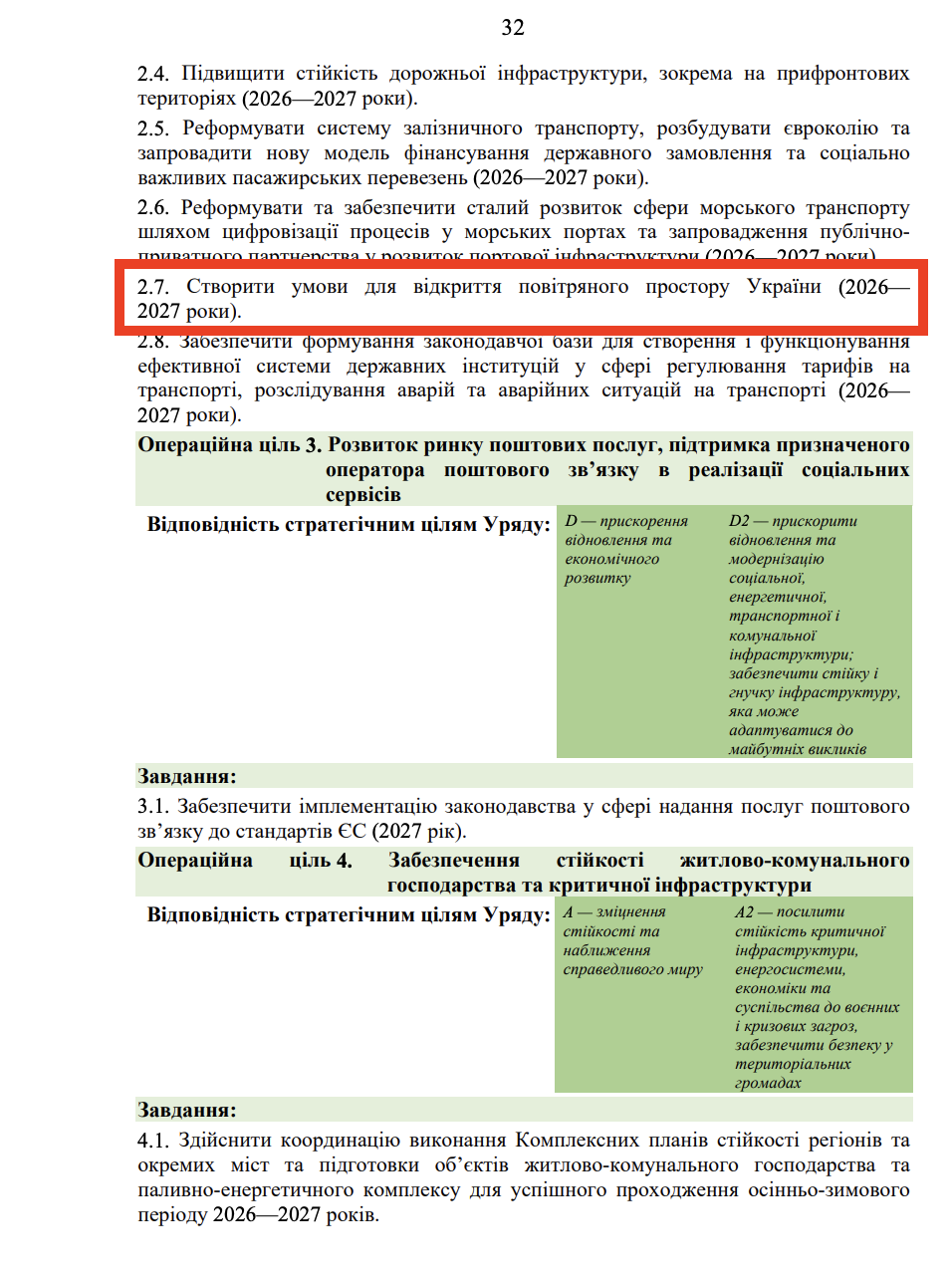 https://itd.rada.gov.ua/billinfo/Bills/Card/70520