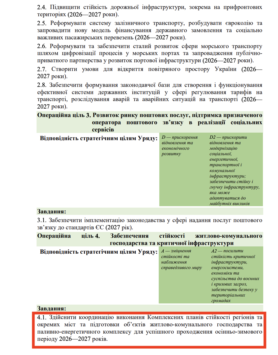 https://itd.rada.gov.ua/billinfo/Bills/Card/70520
