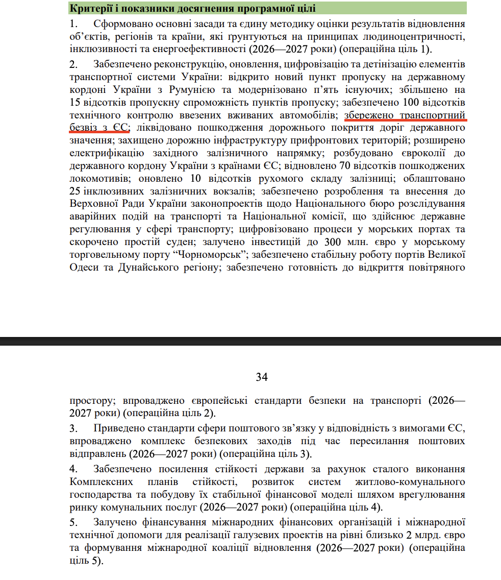 https://itd.rada.gov.ua/billinfo/Bills/Card/70520