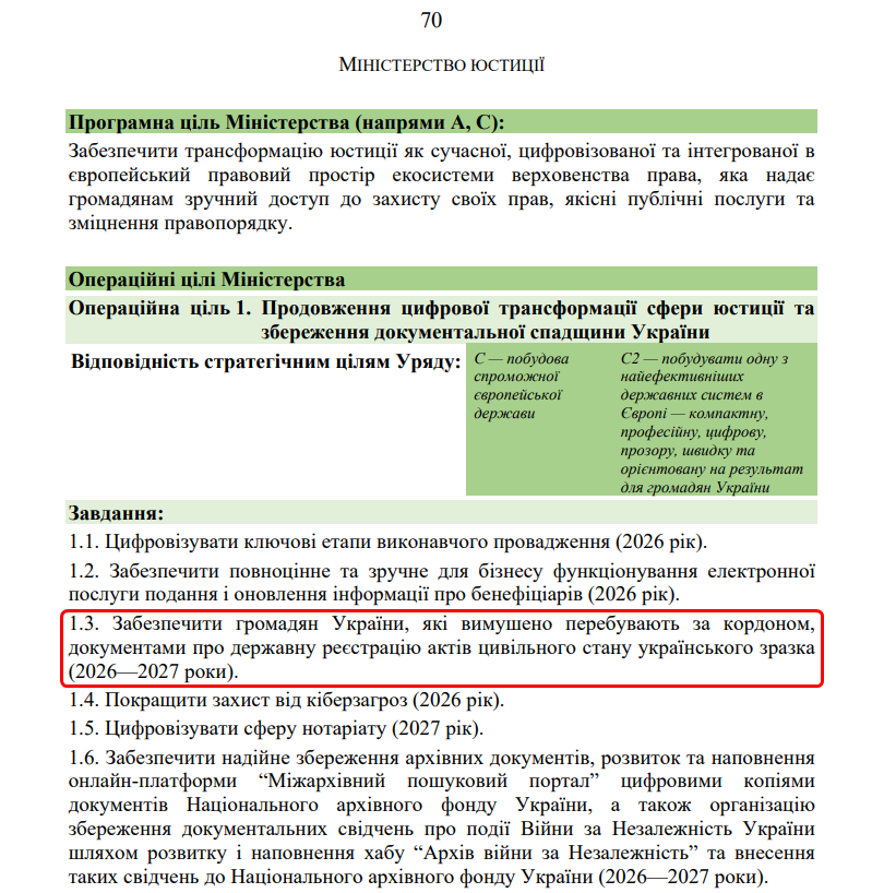 https://itd.rada.gov.ua/billinfo/Bills/Card/70520
