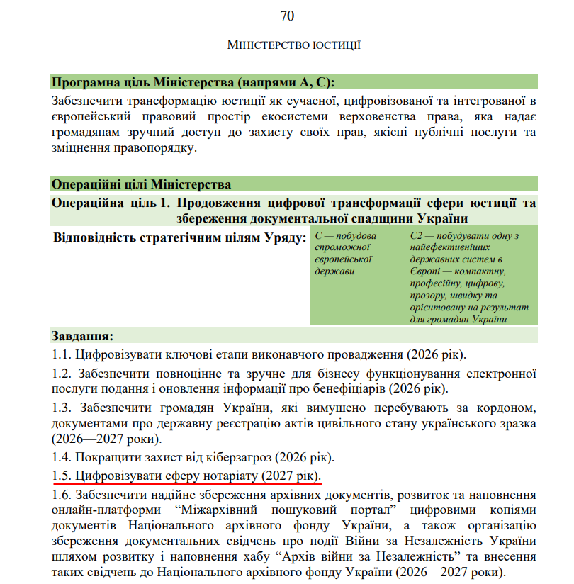 https://itd.rada.gov.ua/billinfo/Bills/Card/70520