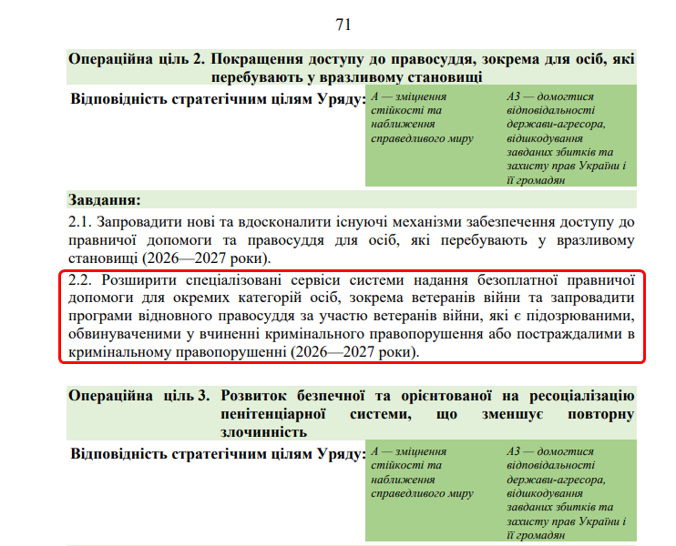 https://itd.rada.gov.ua/billinfo/Bills/Card/70520