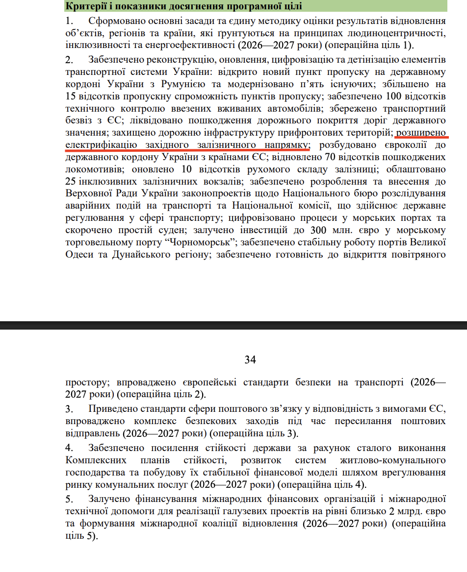 https://itd.rada.gov.ua/billinfo/Bills/Card/70520