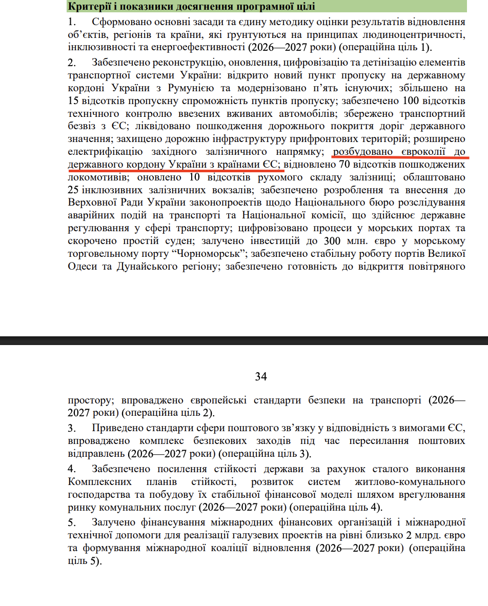 https://itd.rada.gov.ua/billinfo/Bills/Card/70520