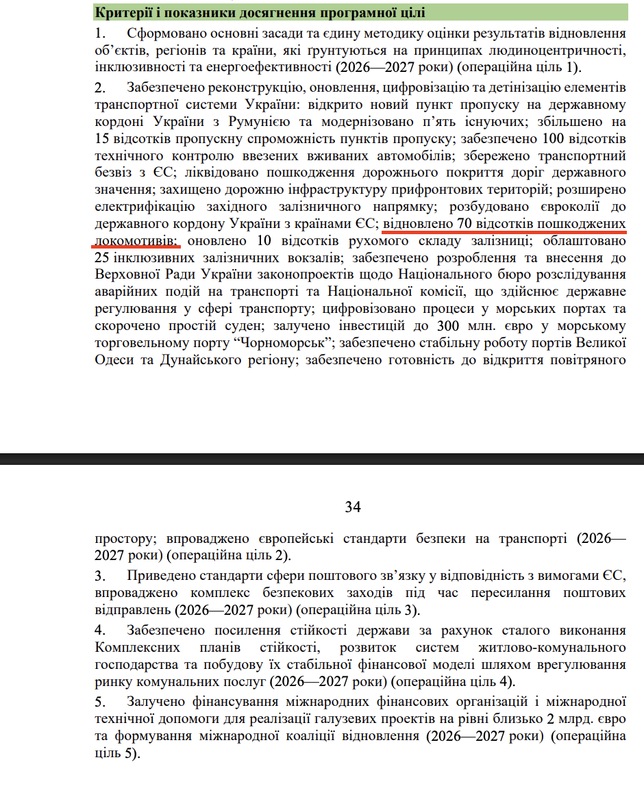 https://itd.rada.gov.ua/billinfo/Bills/Card/70520