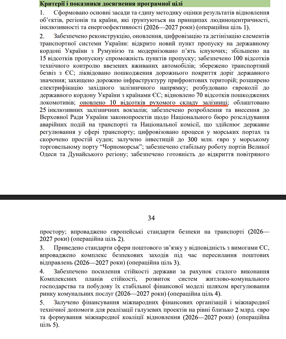 https://itd.rada.gov.ua/billinfo/Bills/Card/70520