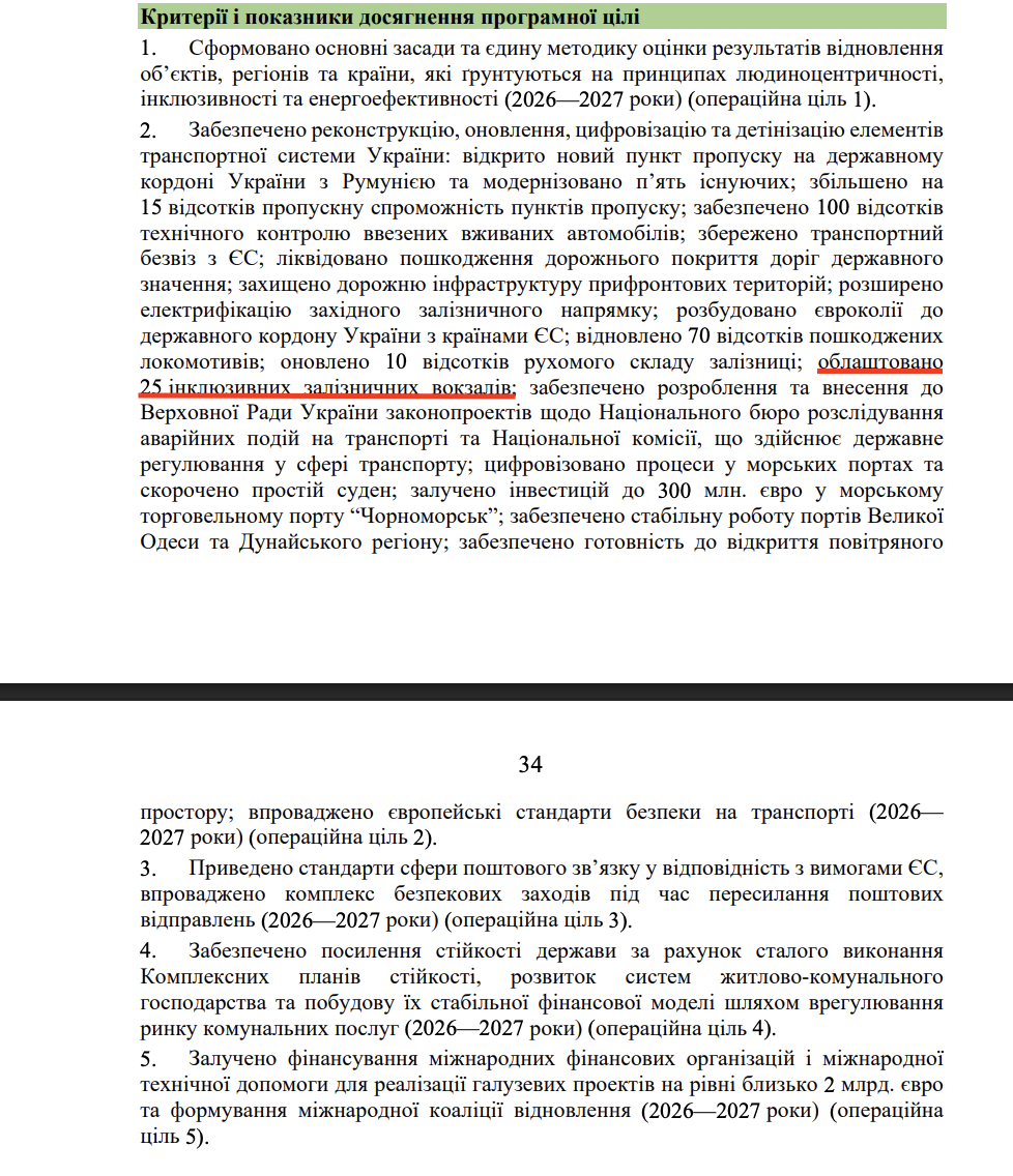 https://itd.rada.gov.ua/billinfo/Bills/Card/70520