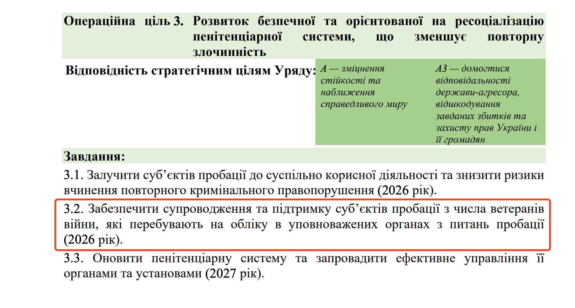 https://itd.rada.gov.ua/billinfo/Bills/Card/70520