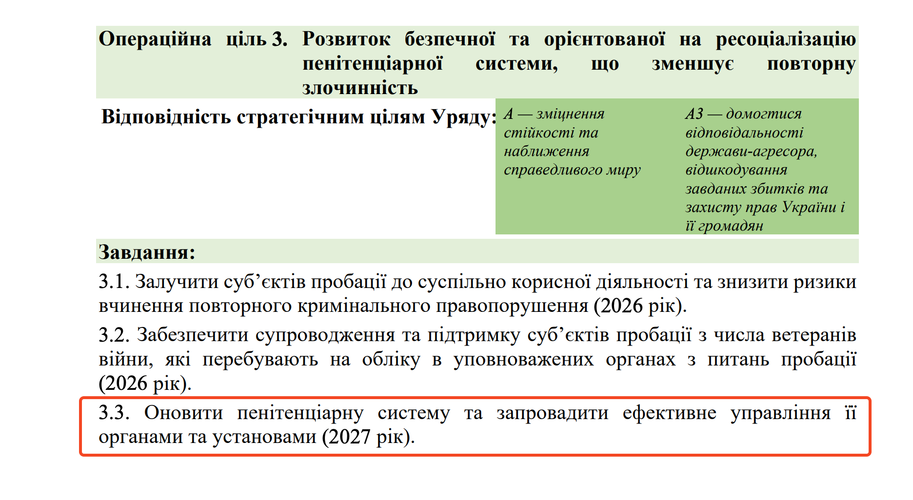 https://itd.rada.gov.ua/billinfo/Bills/Card/70520
