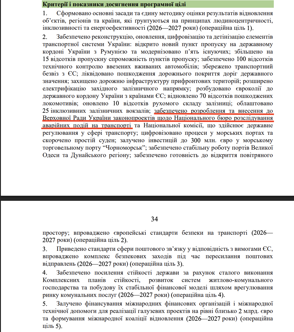 https://itd.rada.gov.ua/billinfo/Bills/Card/70520