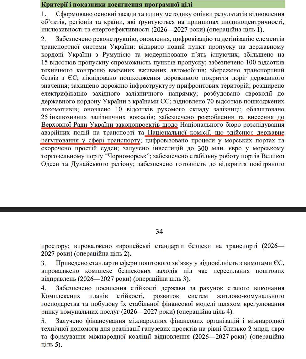 https://itd.rada.gov.ua/billinfo/Bills/Card/70520