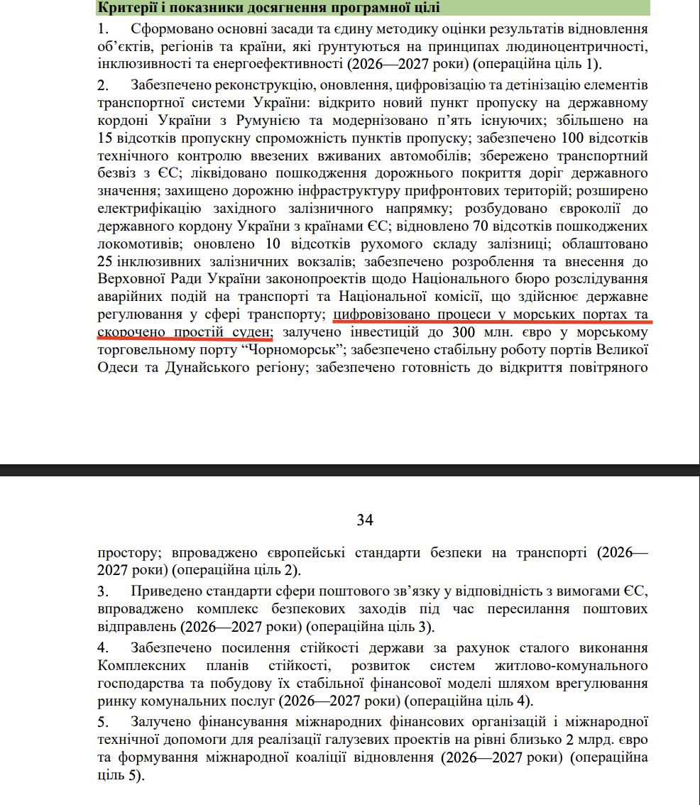 https://itd.rada.gov.ua/billinfo/Bills/Card/70520