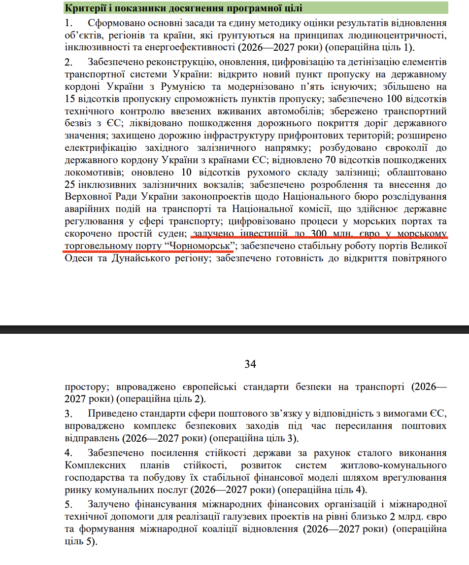 https://itd.rada.gov.ua/billinfo/Bills/Card/70520
