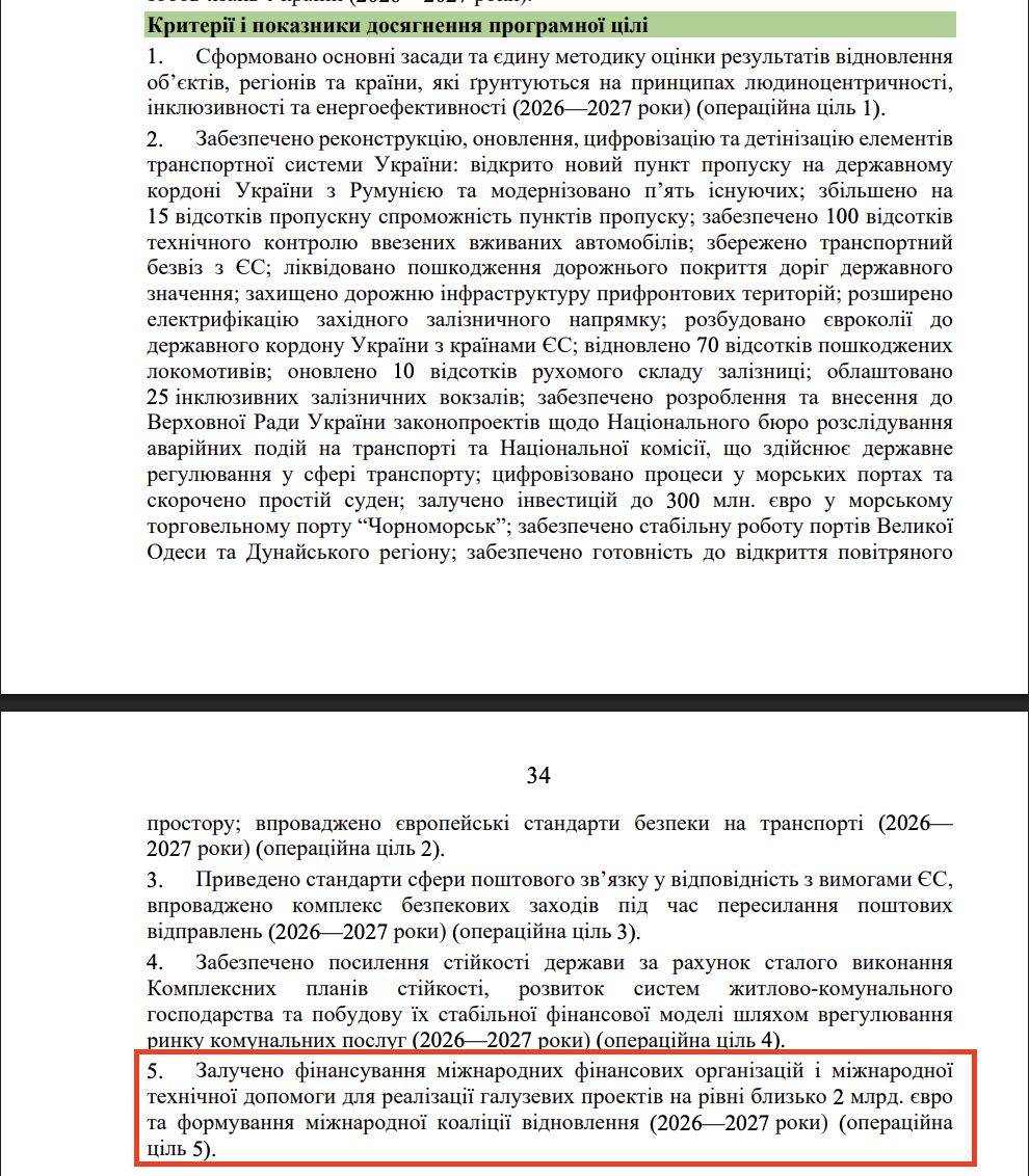 https://itd.rada.gov.ua/billinfo/Bills/Card/70520