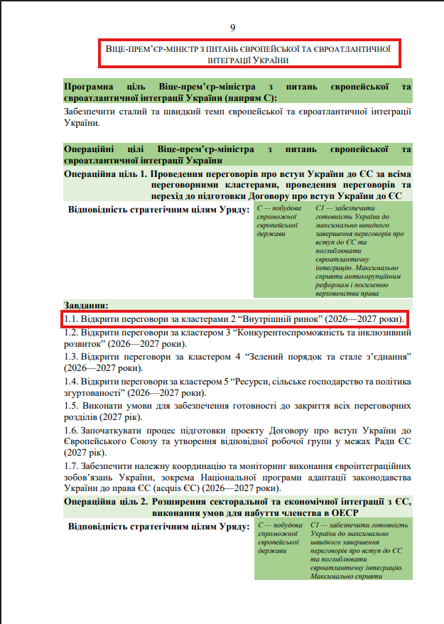 https://itd.rada.gov.ua/billinfo/Bills/Card/70520
