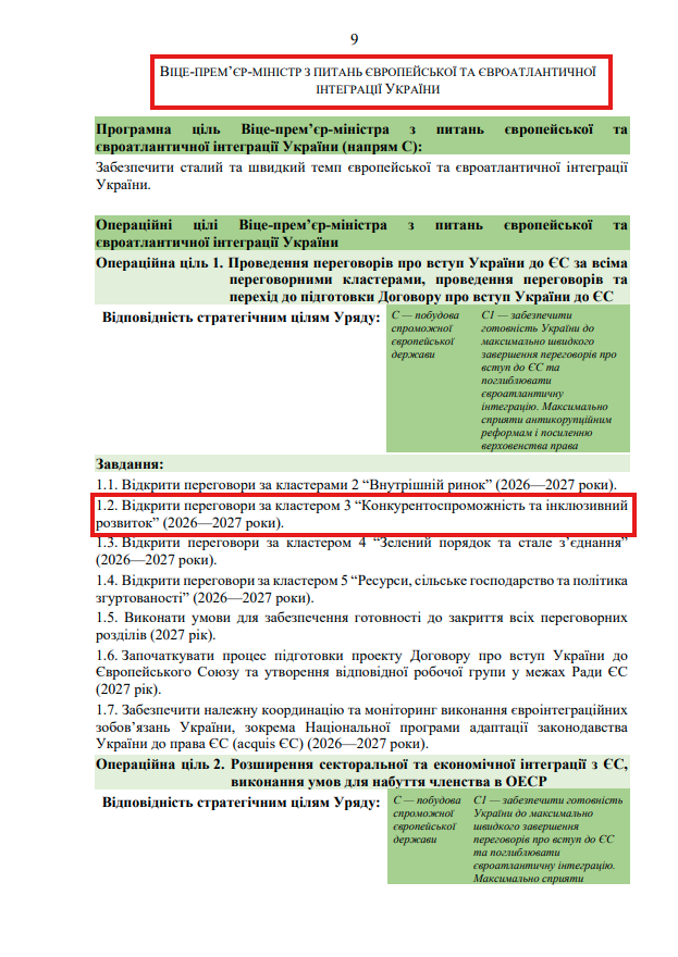 https://itd.rada.gov.ua/billinfo/Bills/Card/70520