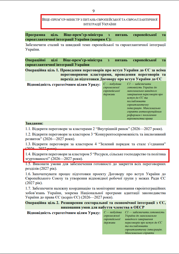 https://itd.rada.gov.ua/billinfo/Bills/Card/70520