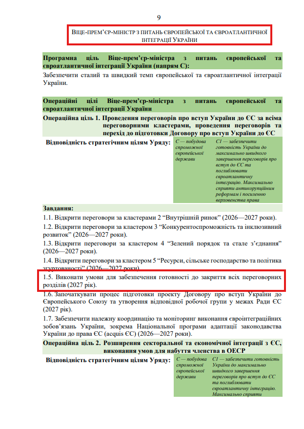 https://itd.rada.gov.ua/billinfo/Bills/Card/70520
