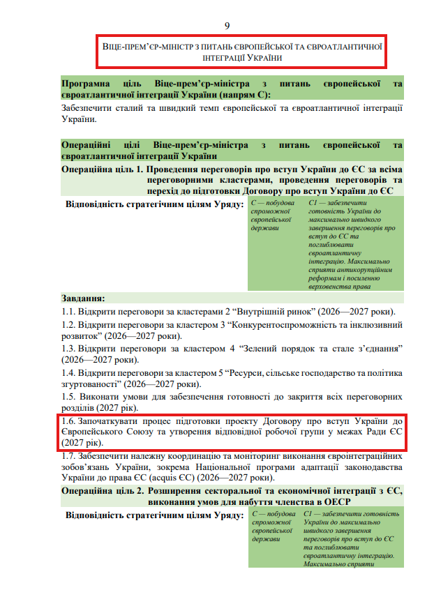 https://itd.rada.gov.ua/billinfo/Bills/Card/70520