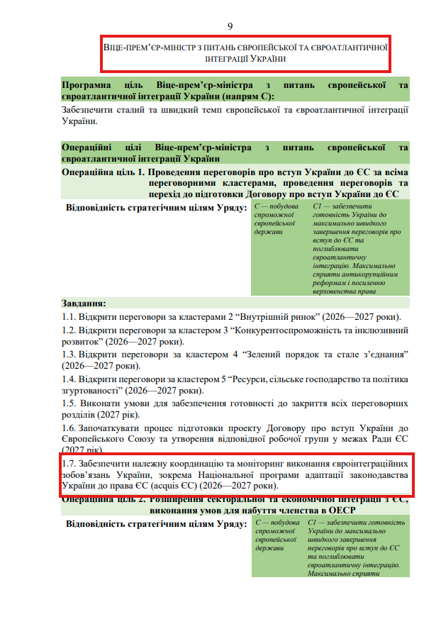https://itd.rada.gov.ua/billinfo/Bills/Card/70520