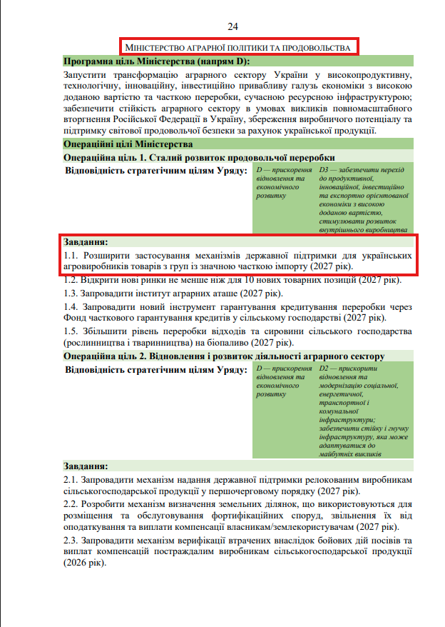 https://itd.rada.gov.ua/billinfo/Bills/Card/70520