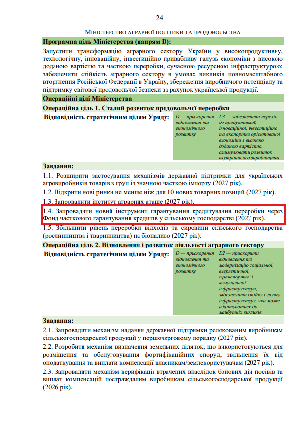 https://itd.rada.gov.ua/billinfo/Bills/Card/70520