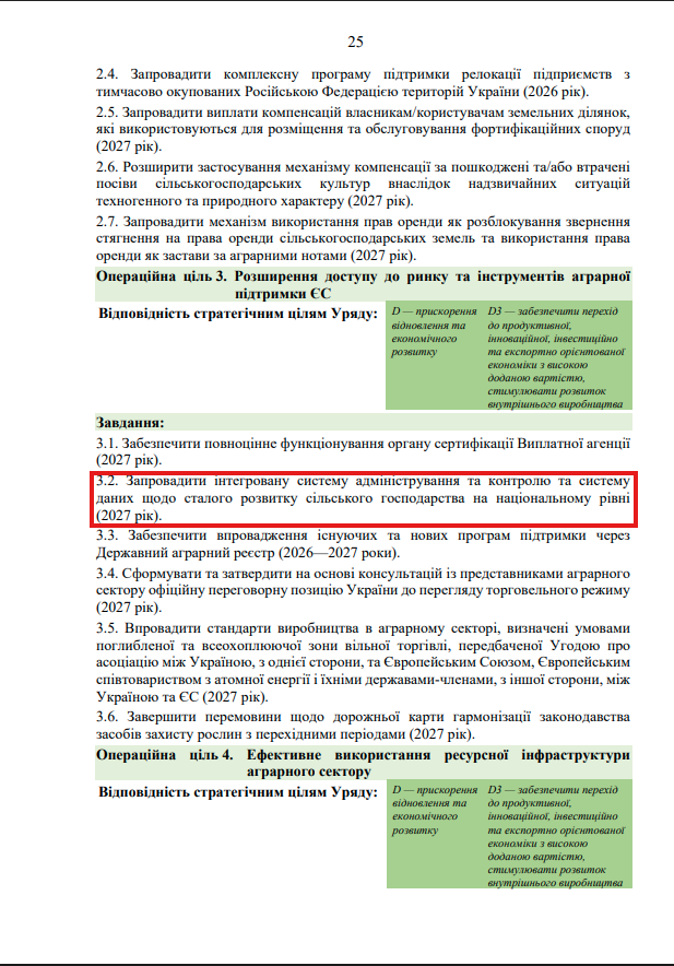 https://itd.rada.gov.ua/billinfo/Bills/Card/70520