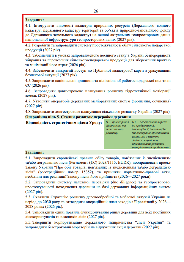 https://itd.rada.gov.ua/billinfo/Bills/Card/70520