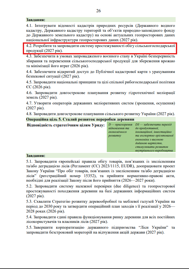 https://itd.rada.gov.ua/billinfo/Bills/Card/70520