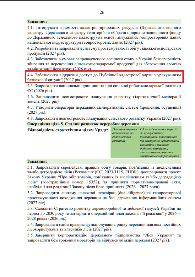 https://itd.rada.gov.ua/billinfo/Bills/Card/70520