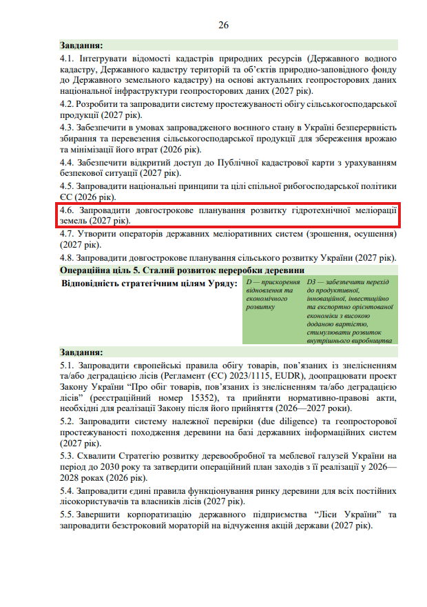 https://itd.rada.gov.ua/billinfo/Bills/Card/70520