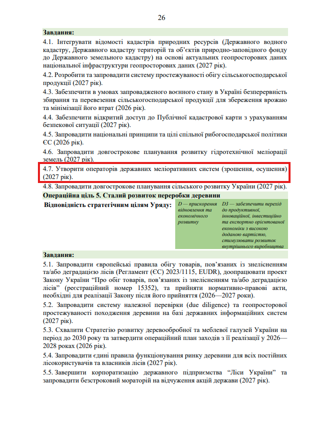 https://itd.rada.gov.ua/billinfo/Bills/Card/70520
