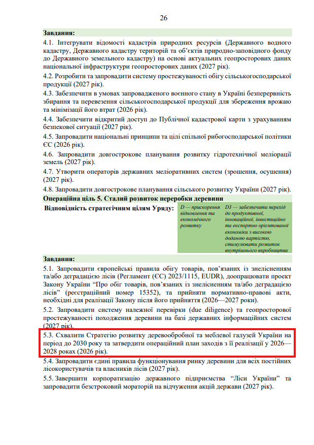 https://itd.rada.gov.ua/billinfo/Bills/Card/70520