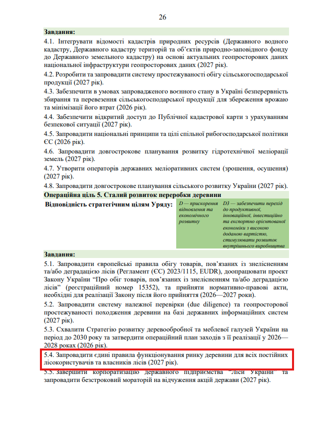 https://itd.rada.gov.ua/billinfo/Bills/Card/70520