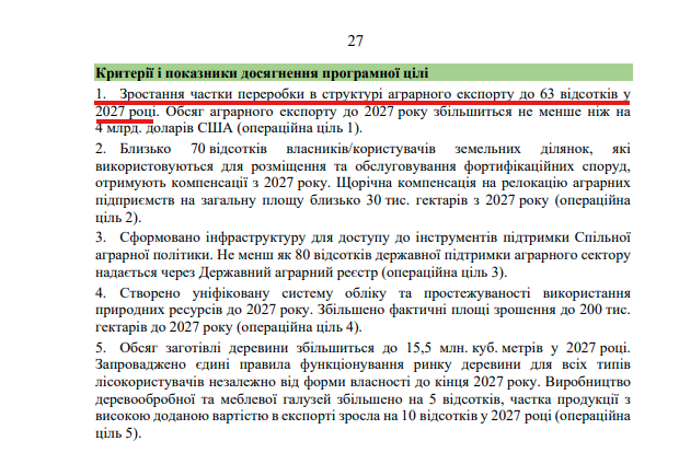 https://itd.rada.gov.ua/billinfo/Bills/Card/70520