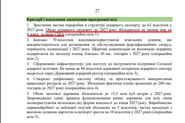https://itd.rada.gov.ua/billinfo/Bills/Card/70520