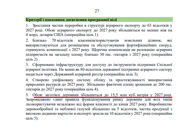 https://itd.rada.gov.ua/billinfo/Bills/Card/70520